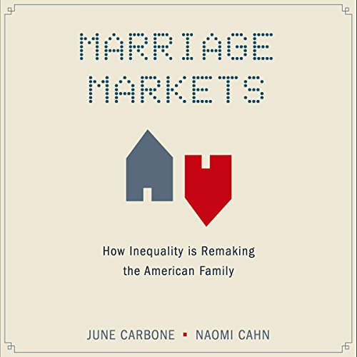 Marriage Markets: How Inequality is Remaking the American Family