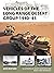 Vehicles of the Long Range ...