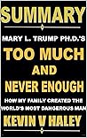 Summary of Mary L...