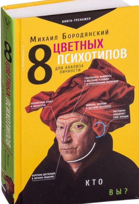 8 цветных психотипов