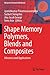 Shape Memory Polymers, Blen...