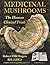Medicinal Mushrooms: The Human Clinical Trials