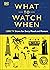 What to Watch When