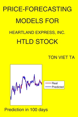 Price-Forecasting Models for Heartland Express, Inc. HTLD Stock (NASDAQ Composite Components)