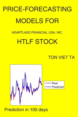 Price-Forecasting Models for Heartland Financial USA, Inc. HTLF Stock