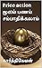 Price action - பகுதி 1 by கார்த்திகேயன்