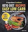 Keto Diet Recipes...