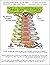 The People's Spiral of US H...