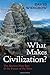 What Makes Civilization?: The Ancient Near East and the Future of the West