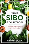 Your SIBO Solutio...