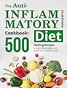 The Anti-Inflamma...