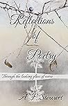 Reflections of Poetry