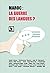 Maroc: la Guerre des Langues?
