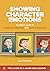 Showing character emotions by Luca Panzarella