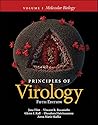 Principles of Vir...