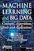 Machine Learning and Big Data: Concepts, Algorithms, Tools and Applications