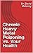 Chronic Heavy Metal Poisoning vs. Your Health by David Maloney