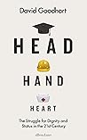 Head Hand Heart: ...