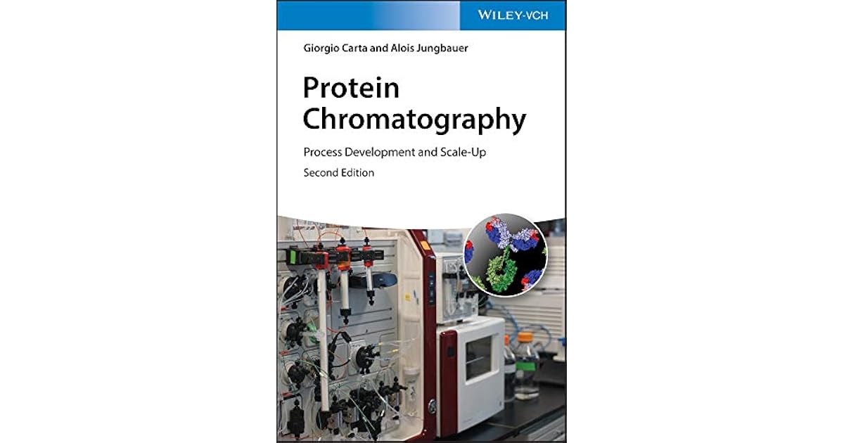 Protein Chromatography Process Development and ScaleUp by Carta