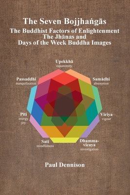 The Bojjhaṅgās: The Buddhist Factors of Enlightenment, the Jhānas and Days of the Week Buddha Images