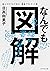 なんでも図解――絵心ゼロでもできる！　爆速アウトプット術 (Japanese Edition)
