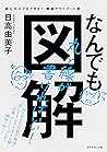 なんでも図解――絵心ゼロでもできる...