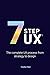 7STEPUX®: The complete UX process from strategy to design