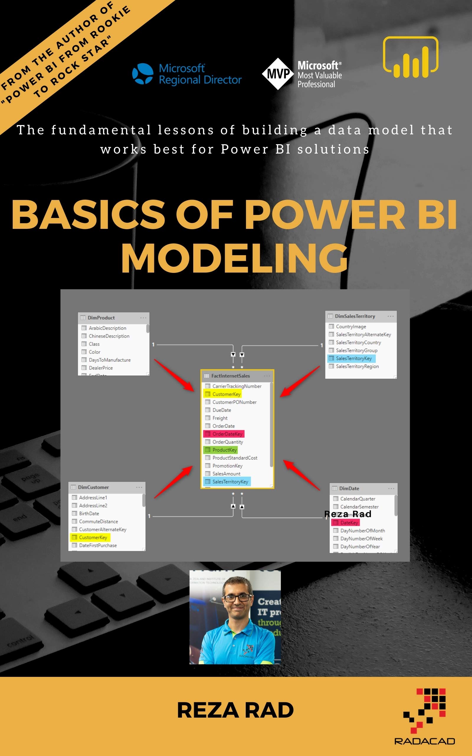 Basics of Power BI Modeling: The fundamental lessons of building a data model that works best for Power BI solutions (Kindle Edition)