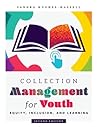 Collection Manage...