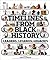 Timelines from Black History Leaders, Legends, Legacies by D.K. Publishing