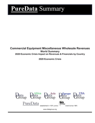 Commercial Equipment Miscellaneous Wholesale Revenues World Summary: 2020 Economic Crisis Impact on Revenues & Financials by Country