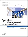 Operations Manage...