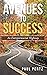 Avenues to Success: An Entrepreneurial Highway