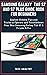 SAMSUNG GALAXY TAB S7 AND S7 PLUS GUIDE BOOK FOR BEGINNERS: Explore Hidden Tips and Tricks to Operate and Troubleshoot Your New Samsung Galaxy Tab S7 & 7+ Like A Pro