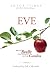 EVE: What Really Happened I...