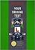 Your Driving Test