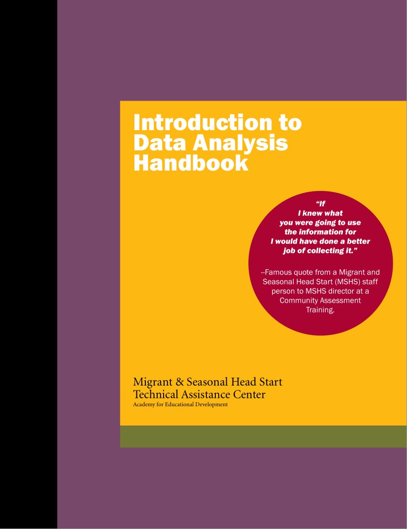 Introduction to Data Analysis Handbook