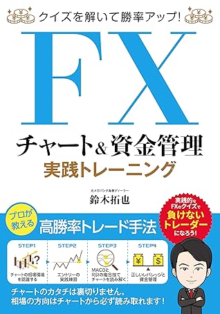 クイズを解いて勝率アップ Fxチャート 資金管理 実践トレーニング By 鈴木拓也