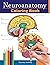 Neuroanatomy Coloring Book
