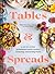 Tables and Spreads: A Go-To...