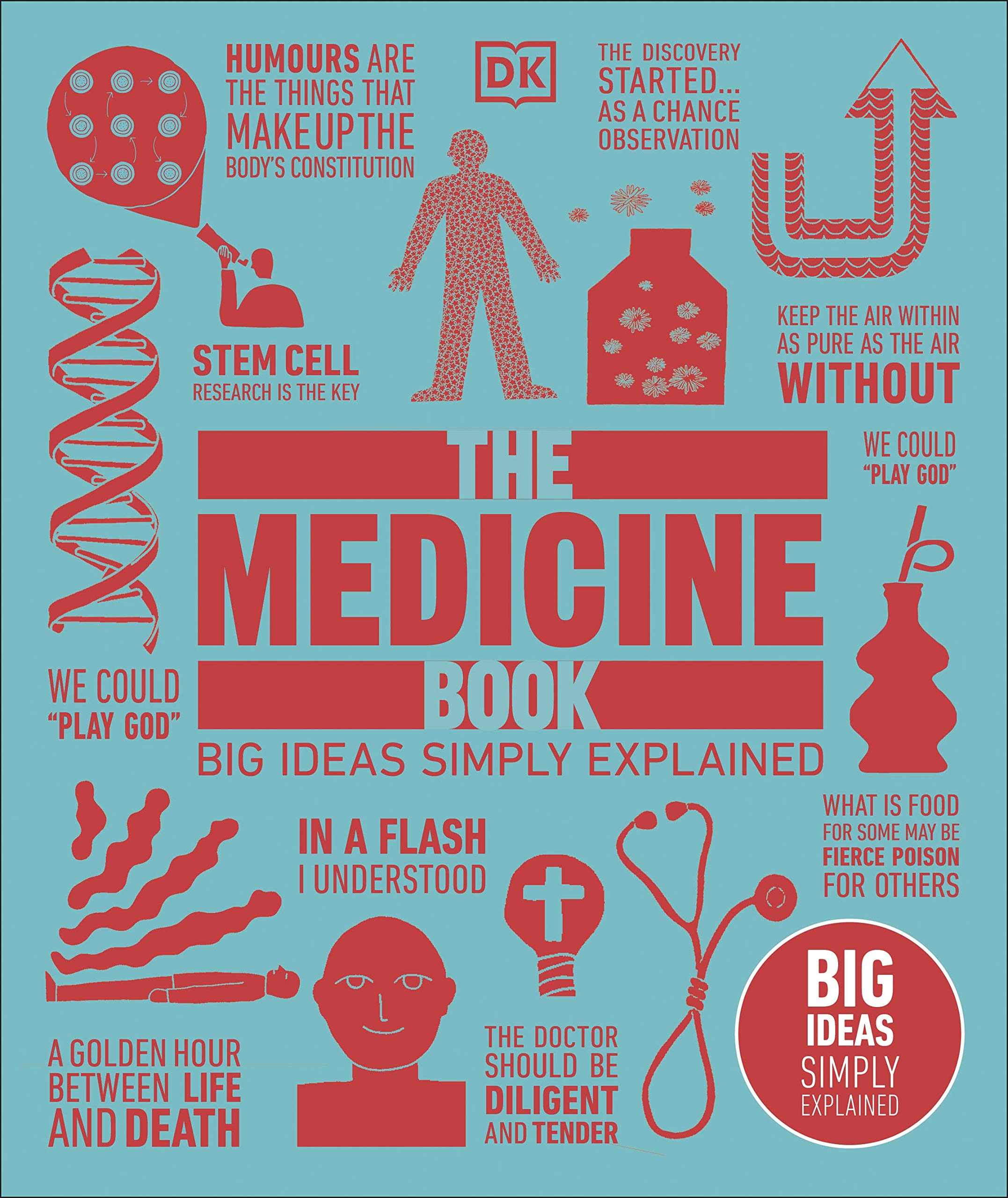 The Medicine Book: Big Ideas Simply Explained (Hardcover)