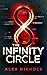 The Infinity Circle
