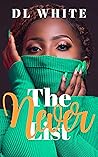 Book cover for The Never List