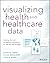 Visualizing Health and Healthcare Data: Creating Clear and Compelling Visualizations to "See How You're Doing"