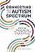 Connecting With The Autism ...