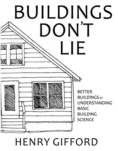 Buildings Don't Lie (Hardcover)