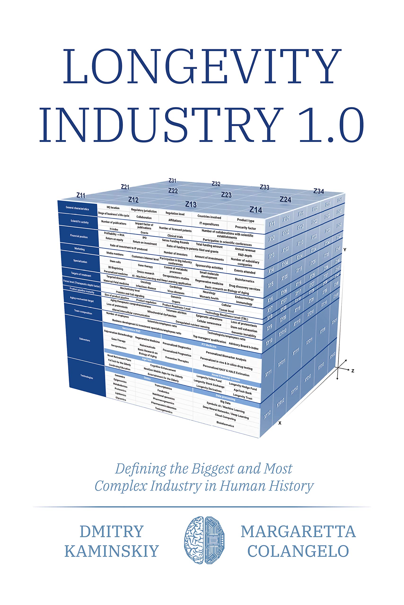 Longevity Industry 1.0: Defining the Biggest and Most Complex Industry in Human History (Kindle Edition)