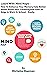 Learn With Mind Maps :: How...