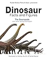 Dinosaur Facts an...
