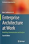 Enterprise Archit...
